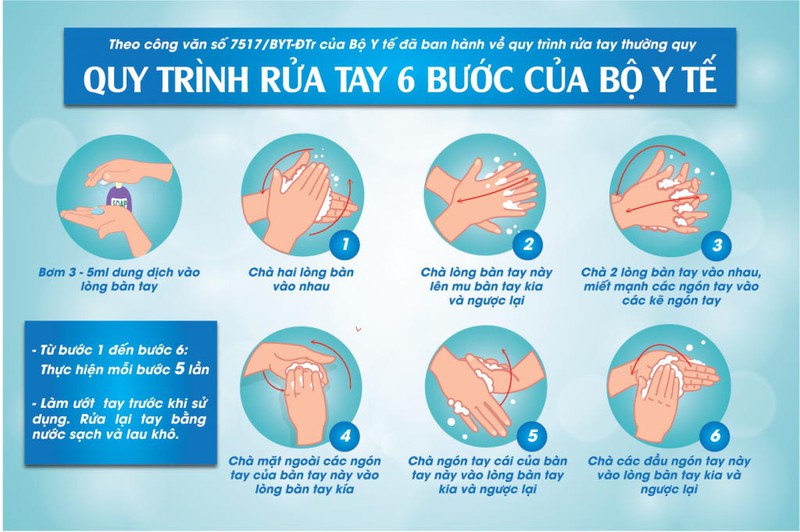 rửa tay